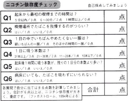 依存度チェック