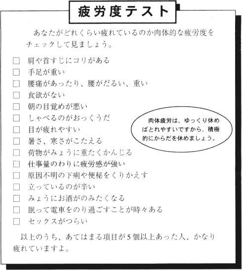 疲労度テスト
