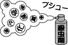 原因となる物質