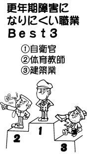 なりにくい職業