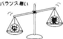 バランス