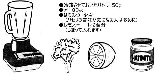 1分間ミキサーにかけて、できあがり