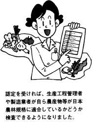 検査認証制度の概要