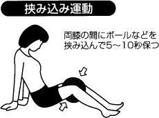 筋トレ