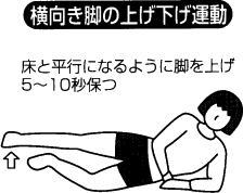 筋トレ