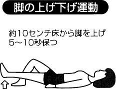 筋トレ