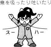 腹式呼吸法