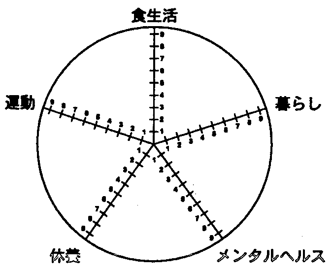レーダー.gif