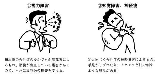 糖尿病ここまで来たら要注意
